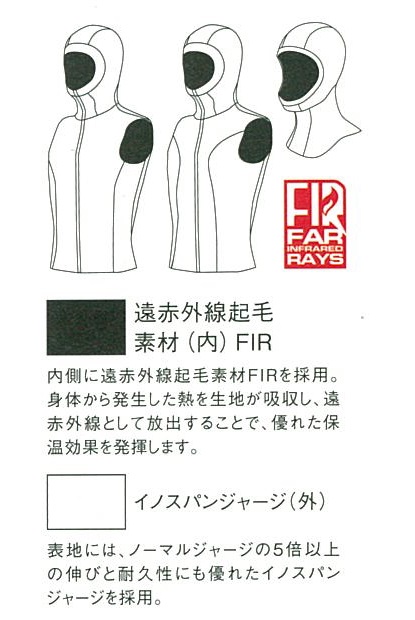2mm×3mm FIR フードベスト ウィメンズ